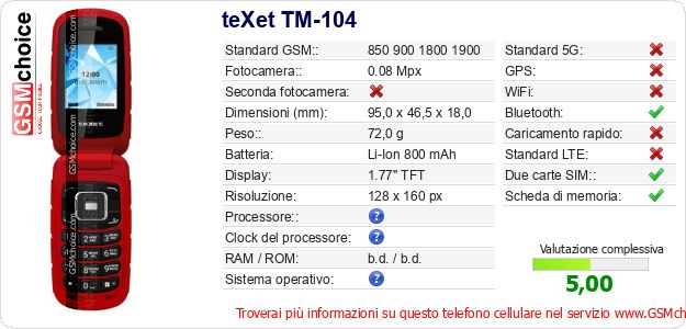 teXet TM-104 Dati tecnici di telefono cellulare 