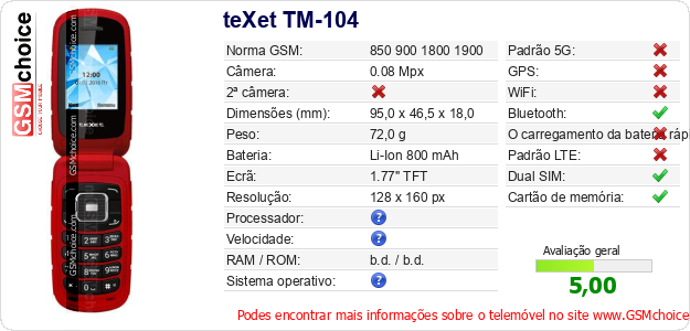 teXet TM-104 Especificações técnicas do telemóvel 