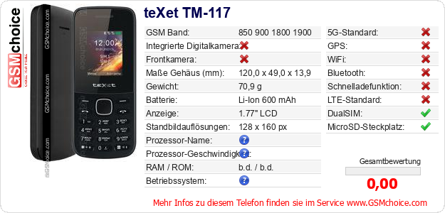 teXet TM-117 technische Daten teXet TM-117 technische Daten