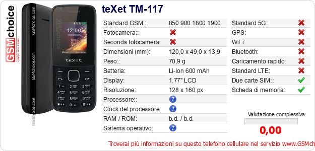teXet TM-117 Dati tecnici di telefono cellulare teXet TM-117 Dati tecnici di telefono cellulare