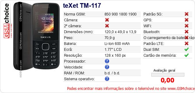 teXet TM-117 Especificações técnicas do telemóvel 