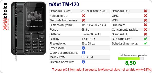 teXet TM-120 Dati tecnici di telefono cellulare teXet TM-120 Dati tecnici di telefono cellulare