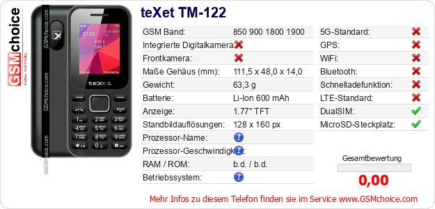 teXet TM-122 technische Daten teXet TM-122 technische Daten