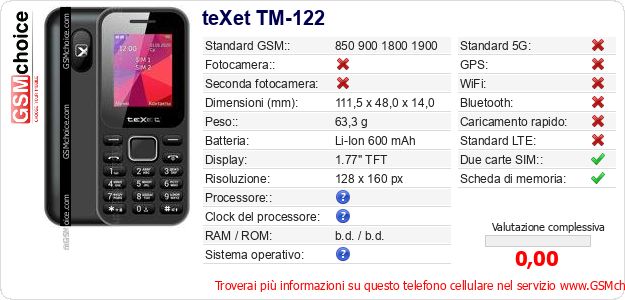 teXet TM-122 Dati tecnici di telefono cellulare 