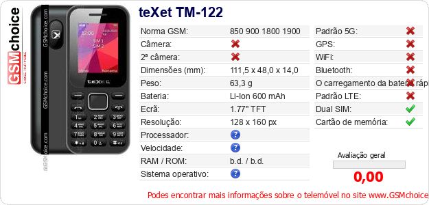 teXet TM-122 Especificações técnicas do telemóvel teXet TM-122 Especificações técnicas do telemóvel
