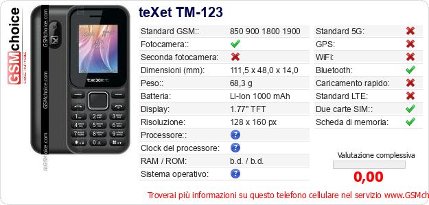 teXet TM-123 Dati tecnici di telefono cellulare 