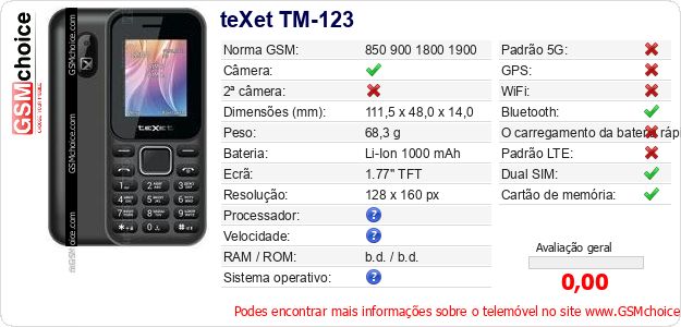 teXet TM-123 Especificações técnicas do telemóvel teXet TM-123 Especificações técnicas do telemóvel