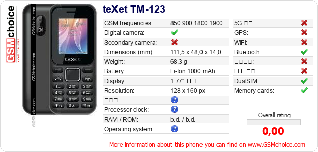 teXet TM-123 手機技術數據