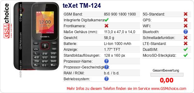 teXet TM-124 technische Daten teXet TM-124 technische Daten
