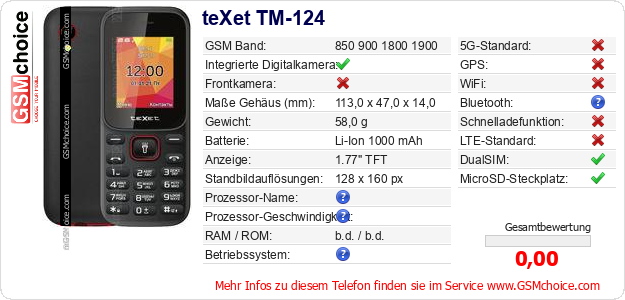 teXet TM-124 technische Daten teXet TM-124 technische Daten