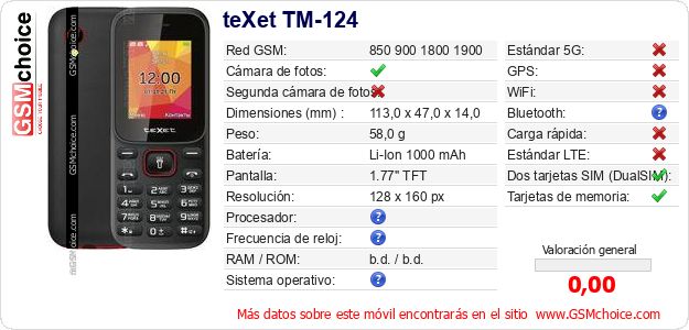 teXet TM-124 Datos técnicos del móvil teXet TM-124 Datos técnicos del móvil