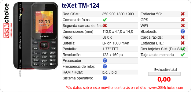 teXet TM-124 Datos técnicos del móvil 