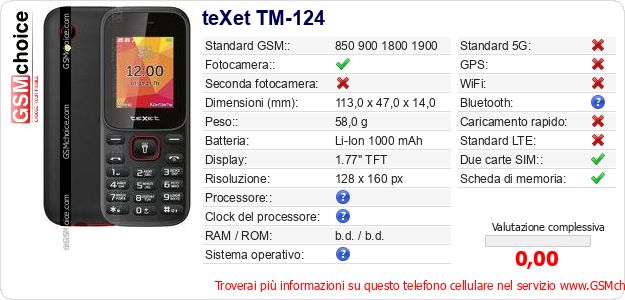 teXet TM-124 Dati tecnici di telefono cellulare teXet TM-124 Dati tecnici di telefono cellulare