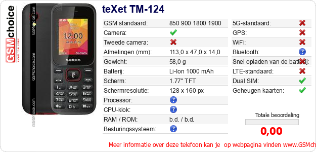 teXet TM-124 Technische gegevens 