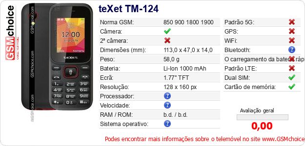 teXet TM-124 Especificações técnicas do telemóvel teXet TM-124 Especificações técnicas do telemóvel
