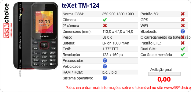 teXet TM-124 Especificações técnicas do telemóvel 