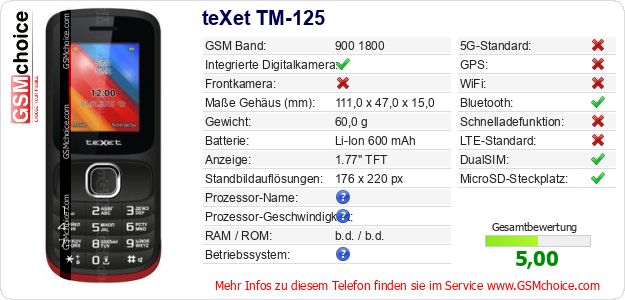 teXet TM-125 technische Daten teXet TM-125 technische Daten