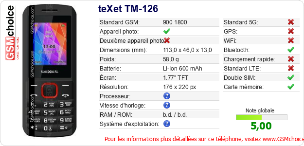teXet TM-126 Fiche technique teXet TM-126 Fiche technique