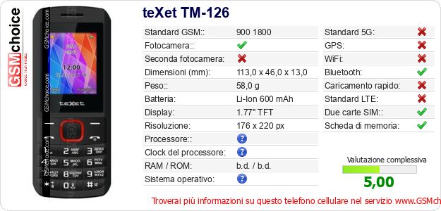 teXet TM-126 Dati tecnici di telefono cellulare 