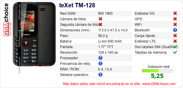 teXet TM-128 Datos técnicos del móvil teXet TM-128 Datos técnicos del móvil