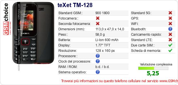 teXet TM-128 Dati tecnici di telefono cellulare 