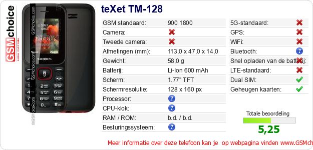 teXet TM-128 Technische gegevens teXet TM-128 Technische gegevens