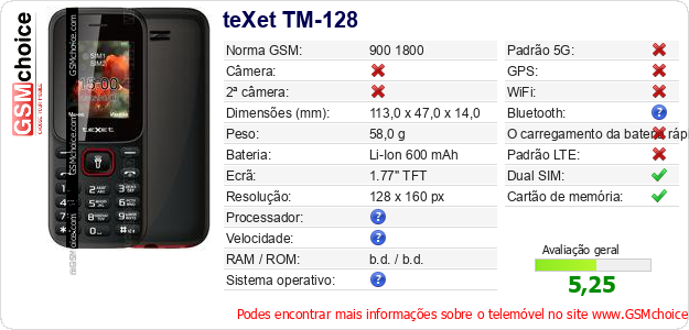 teXet TM-128 Especificações técnicas do telemóvel teXet TM-128 Especificações técnicas do telemóvel