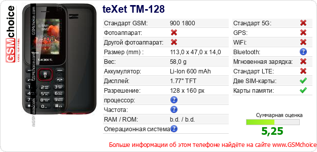 teXet TM-128 Технические данные телефона teXet TM-128 Технические данные телефона