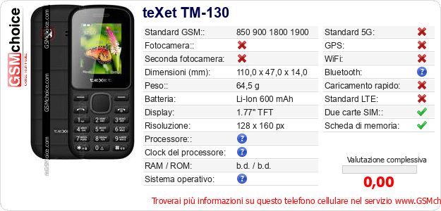 teXet TM-130 Dati tecnici di telefono cellulare teXet TM-130 Dati tecnici di telefono cellulare