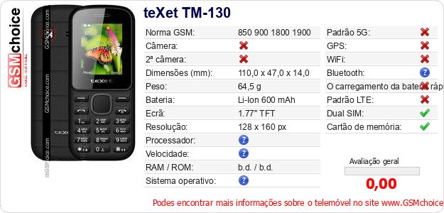 teXet TM-130 Especificações técnicas do telemóvel 