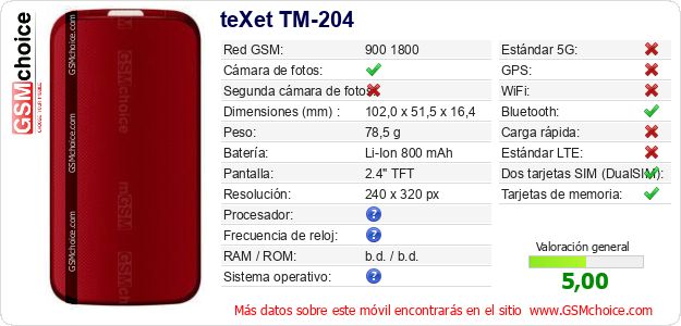 teXet TM-204 Datos técnicos del móvil teXet TM-204 Datos técnicos del móvil