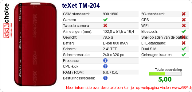 teXet TM-204 Technische gegevens 