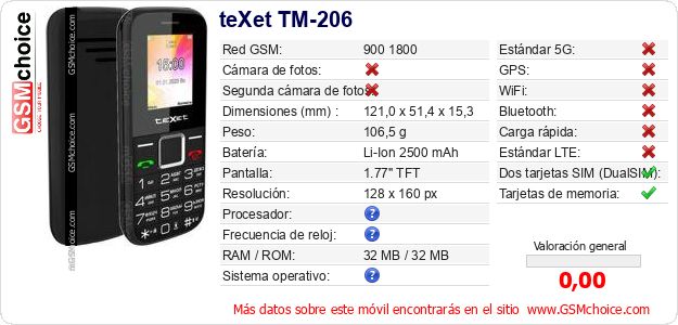 teXet TM-206 Datos técnicos del móvil teXet TM-206 Datos técnicos del móvil