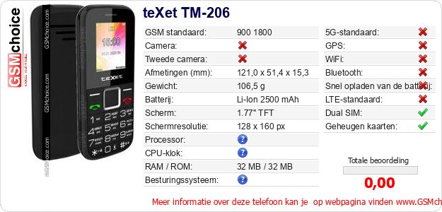 teXet TM-206 Technische gegevens 