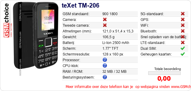 teXet TM-206 Technische gegevens 