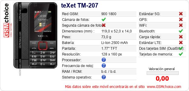 teXet TM-207 Datos técnicos del móvil teXet TM-207 Datos técnicos del móvil