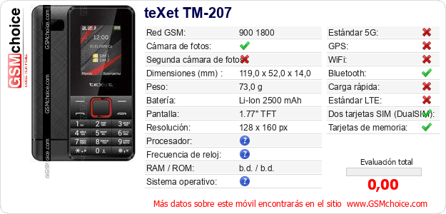 teXet TM-207 Datos técnicos del móvil 