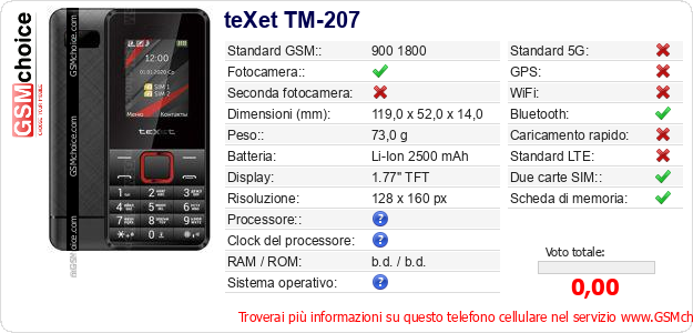 teXet TM-207 Dati tecnici di telefono cellulare 