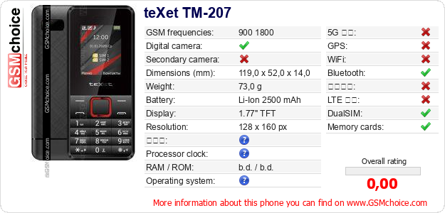 teXet TM-207 手機技術數據