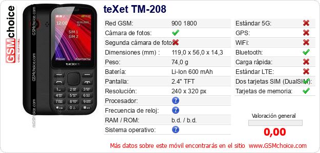 teXet TM-208 Datos técnicos del móvil teXet TM-208 Datos técnicos del móvil