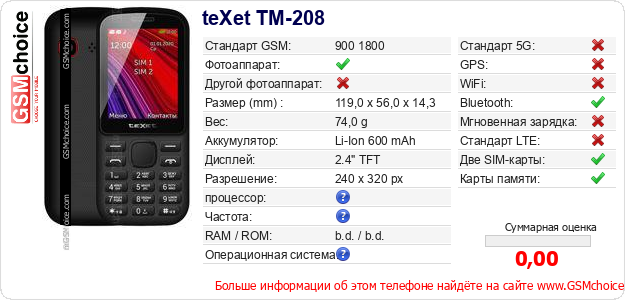 teXet TM-208 Технические данные телефона teXet TM-208 Технические данные телефона
