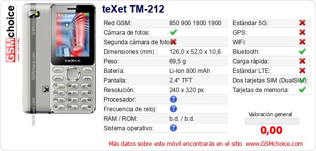teXet TM-212 Datos técnicos del móvil teXet TM-212 Datos técnicos del móvil
