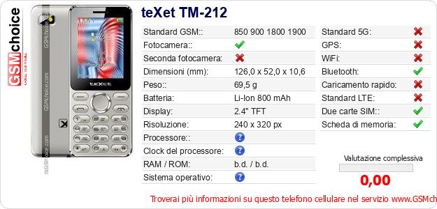 teXet TM-212 Dati tecnici di telefono cellulare 