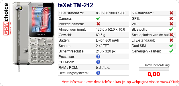 teXet TM-212 Technische gegevens 