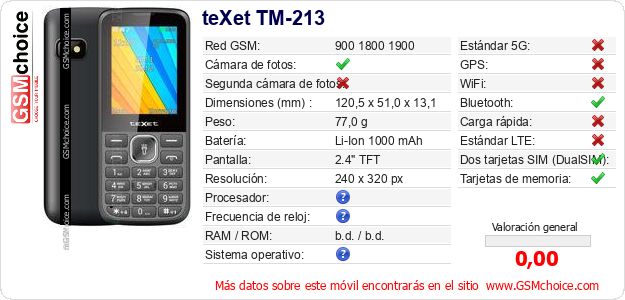 teXet TM-213 Datos técnicos del móvil teXet TM-213 Datos técnicos del móvil