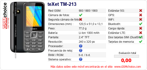 teXet TM-213 Datos técnicos del móvil 