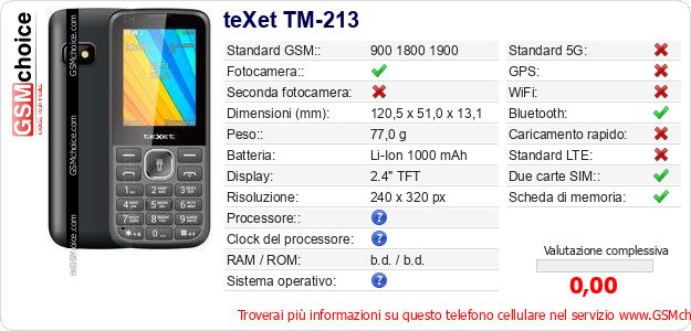 teXet TM-213 Dati tecnici di telefono cellulare teXet TM-213 Dati tecnici di telefono cellulare