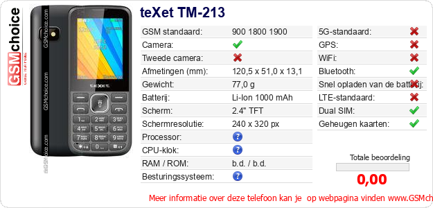 teXet TM-213 Technische gegevens 