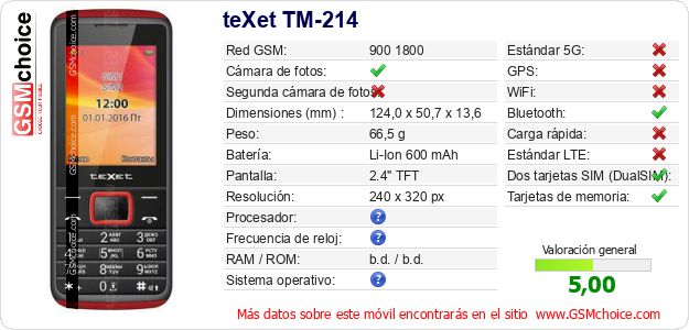 teXet TM-214 Datos técnicos del móvil teXet TM-214 Datos técnicos del móvil