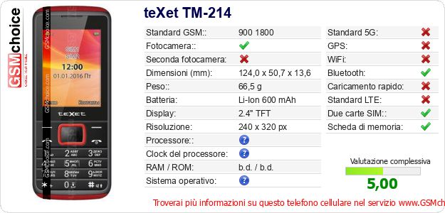 teXet TM-214 Dati tecnici di telefono cellulare 